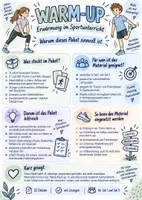 Vorschau - Stationenlernen - Warm-up im Sportunterricht – 32 Materialien rund ums Aufwärmen | Lauf-ABC, Theorie, Arbeitsblätter & Lösungen | Sek I & II - Seite 2