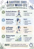 Vorschau - Stationenlernen - Warm-up im Sportunterricht – 32 Materialien rund ums Aufwärmen | Lauf-ABC, Theorie, Arbeitsblätter & Lösungen | Sek I & II - Seite 3