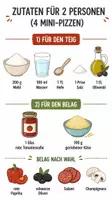 Vorschau - Stundenentwürfe - Kochen mit Bildern – Einfache Rezepte für Kinder - Seite 3