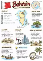 Vorschau - Arbeitsblätter - Lernplakat + Arbeitsblätter zum Thema "Bahrain" (Lückentext, Hörverstehen) + Lösung & MP3 - Seite 3