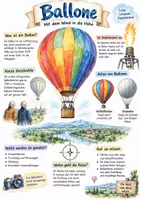 Vorschau - Arbeitsblätter - Lernplakat + Arbeitsblätter zum Thema "Ballone" + Lösung & MP3 + - Deckblatt