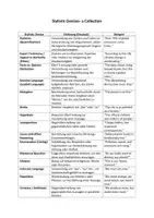 Vorschau - Arbeitsblätter - Stylistic Devices in Non-fiction - Deckblatt
