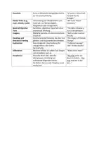 Vorschau - Arbeitsblätter - Stylistic Devices in Non-fiction - Seite 1