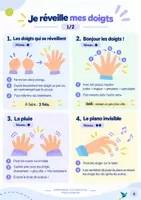 Aperçu - Expériences - Mes mains se préparent à écrire – 30 rituels de motricité fine | MS-GS-CP - Page 3