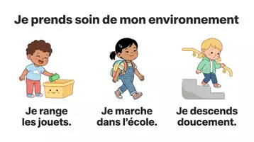 Aperçu - Apprentissages en autonomie - Les bons et mauvais comportements - Pictogrammes - Page 2