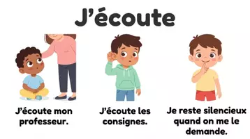Aperçu - Apprentissages en autonomie - Les bons et mauvais comportements - Pictogrammes - Page 3
