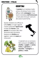 anteprima - Materiale di supporto/inclusione - MESTIERE DEI CESTAI - ITALIA - Pagina 1