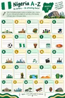 Vorschau - Arbeitsblätter - Englisch Materialpaket A to Zs: USA, UK, Nigeria, Scotland, Ireland, Canada, South Africa, New Zealand - Seite 1