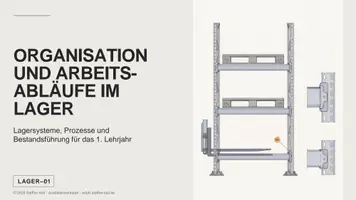 Vorschau - Unterrichtsreihen - Organisation-und-Arbeitsablaeufe-im-Lager - Seite 1