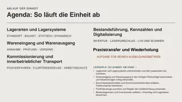 Vorschau - Unterrichtsreihen - Organisation-und-Arbeitsablaeufe-im-Lager - Seite 2