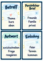 Vorschau - Bildkarten - Briefe: Sag es nicht! (Spielkarten) - Deckblatt