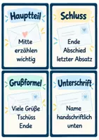 Vorschau - Bildkarten - Briefe: Sag es nicht! (Spielkarten) - Seite 1