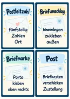 Vorschau - Bildkarten - Briefe: Sag es nicht! (Spielkarten) - Seite 2