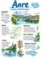 Vorschau - Arbeitsblätter - Lernplakat + Arbeitsblätter zum Thema "Der Fluss Aare" + Lösung & MP3 + Mindmap + Infografik - Deckblatt