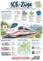 Vorschau - Arbeitsblätter - Lernplakat + Arbeitsblätter zum Thema "Der ICE-Zug" + Lösung & MP3 + Mindmap + Infografik - Deckblatt