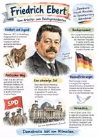 Vorschau - Arbeitsblätter - Lernplakat + Arbeitsblätter zum Thema "Der Politiker Friedrich Ebert" + Lösung & MP3 + Mindmap + Infografik - Deckblatt