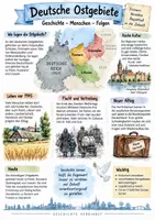 Vorschau - Arbeitsblätter - Lernplakat + Arbeitsblätter zum Thema "Deutsche Ostgebiete" + Lösung & MP3 + - Deckblatt