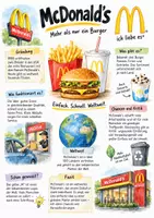 Vorschau - Arbeitsblätter - Lernplakat + Arbeitsblätter zum Thema "Das amerikanische Restaurant-Unternehmen mit dem großen M" + Lösung & MP3 + Infografik - Deckblatt