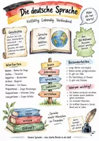 Vorschau - Arbeitsblätter - Lernplakat + Arbeitsblätter zum Thema "Deutsche Sprache" + Lösung & MP3 + Mindmap + Infografik - Deckblatt