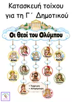 Προεπισκόπηση - Διδακτικά / Σχολικά βιβλία - Οι Θεοί του Ολύμπου -Διακόσμηση τάξης - Σελίδα 1