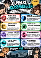 Vorschau - Arbeitsblätter - Klassenregeln Poster Manga-Stil | Klassenregeln zum Ausfüllen | Sekundarstufe (Klasse 7–10) - Seite 2