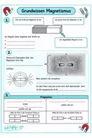 Vorschau - Mal- und Bastelvorlagen - Materialpaket Magnetismus Klasse 5 - Arbeitsblätter - Seite 1
