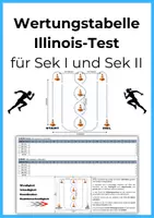 Vorschau - Arbeitsblätter - Prüfungspaket für den Sportunterricht - Seite 1