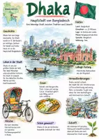 Vorschau - Arbeitsblätter - Lernplakat + Arbeitsblätter zum Thema "Dhaka" + Lösung & MP3 + - Deckblatt