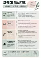 Vorschau - Arbeitsblätter - Obama's Victory Speech_Speech Analysis_Examples and Handout - Deckblatt