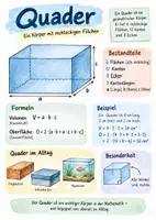 Vorschau - Arbeitsblätter - Lernplakat + Arbeitsblätter zum Thema "Die geometrische Figur des Quaders" + Lösung & MP3 + - Deckblatt