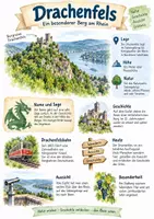 Vorschau - Arbeitsblätter - Lernplakat + Arbeitsblätter zum Thema "Drachenfels" + Lösung & MP3 + - Deckblatt