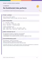 Vorschau - Arbeitsblätter - Pretérito perfecto compuesto – Übungen A2 - Seite 2