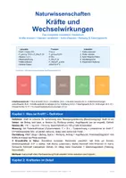 Vorschau - Unterrichtsreihen - Kräfte & Wechselwirkungen Das komplette interaktive - Deckblatt