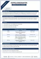 Vorschau - Arbeitsblätter - Doppelkonsonanten | Merkblatt, Arbeitsblatt und Lösung | Deutsch Klasse 5/6 - Seite 3