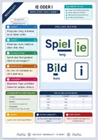 Vorschau - Arbeitsblätter - ie oder i | Merkblatt, Arbeitsblatt und Lösung | Deutsch Klasse 5/6 - Deckblatt