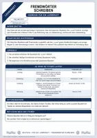 Vorschau - Arbeitsblätter - Fremdwörter schreiben | Merkblatt, Arbeitsblatt und Lösung | Deutsch Klasse 8/9 - Seite 3