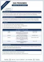 Vorschau - Arbeitsblätter - Das Pronomen | Merkblatt, Arbeitsblatt und Lösung | Deutsch Klasse 6/7 - Seite 3