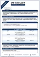 Vorschau - Arbeitsblätter - Das Geschlecht | Merkblatt, Arbeitsblatt und Lösung | Deutsch Klasse 5/6 - Seite 3
