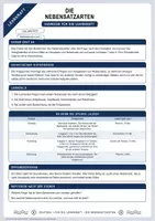 Vorschau - Arbeitsblätter - Die Nebensatzarten | Merkblatt, Arbeitsblatt und Lösung | Deutsch Klasse 7/8 - Seite 3