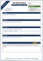 Vorschau - Arbeitsblätter - Die Wortfamilie | Merkblatt, Arbeitsblatt und Lösung | Deutsch Klasse 5/6 - Seite 1