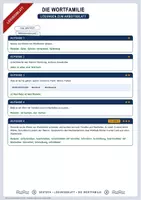 Vorschau - Arbeitsblätter - Die Wortfamilie | Merkblatt, Arbeitsblatt und Lösung | Deutsch Klasse 5/6 - Seite 2