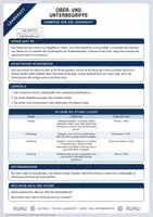 Vorschau - Arbeitsblätter - Ober- und Unterbegriffe | Merkblatt, Arbeitsblatt und Lösung | Deutsch Klasse 5/6 - Seite 3