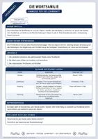 Vorschau - Arbeitsblätter - Die Wortfamilie | Merkblatt, Arbeitsblatt und Lösung | Deutsch Klasse 5/6 - Seite 3