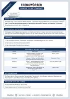 Vorschau - Arbeitsblätter - Fremdwörter | Merkblatt, Arbeitsblatt und Lösung | Deutsch Klasse 7/8 - Seite 3