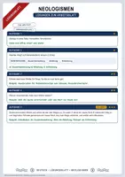Vorschau - Arbeitsblätter - Neologismen | Merkblatt, Arbeitsblatt und Lösung | Deutsch Klasse 8/9 - Seite 2