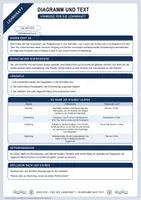Vorschau - Arbeitsblätter - Diagramm und Text | Merkblatt, Arbeitsblatt und Lösung | Deutsch Klasse 8/9 - Seite 3