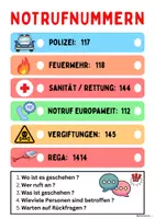 Vorschau - Poster - Notfallnummern Schweiz - Seite 1