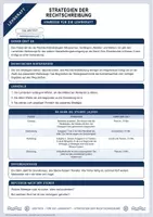 Vorschau - Arbeitsblätter - Strategien der Rechtschreibung | Merkblatt, Arbeitsblatt und Lösung | Deutsch Klasse 5/6 - Seite 3