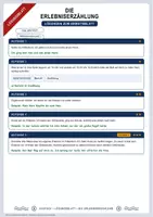 Vorschau - Arbeitsblätter - Die Erlebniserzählung | Merkblatt, Arbeitsblatt und Lösung | Deutsch Klasse 5/6 - Seite 2