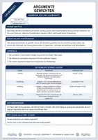 Vorschau - Arbeitsblätter - Argumente gewichten | Merkblatt, Arbeitsblatt und Lösung | Deutsch Klasse 8/9 - Seite 3